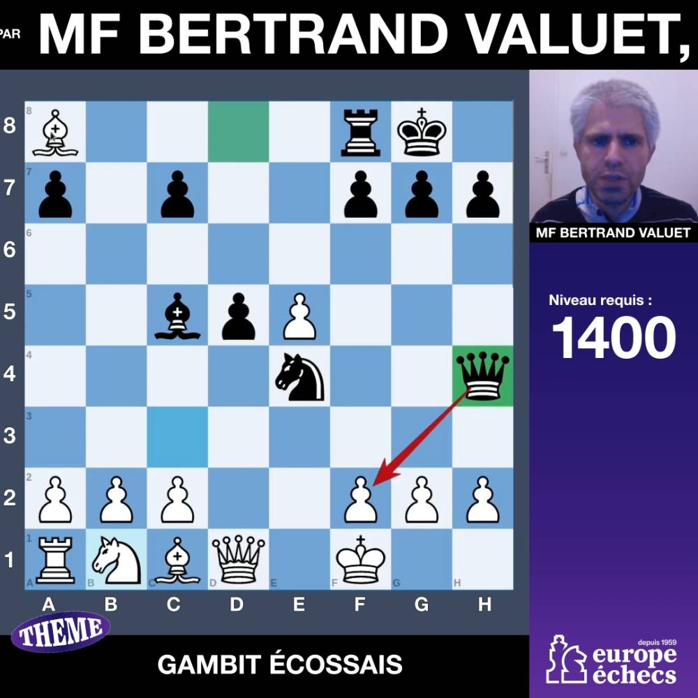 Château vs Gambit écossais II - Europe Echecs