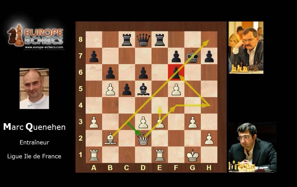 Kramnik - Ehlvest