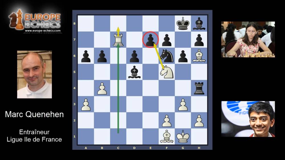 Gukesh vs Paramzina