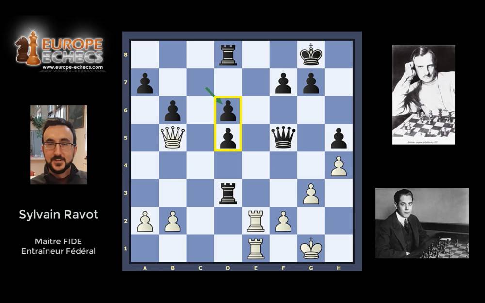 Capablanca vs Alekhine