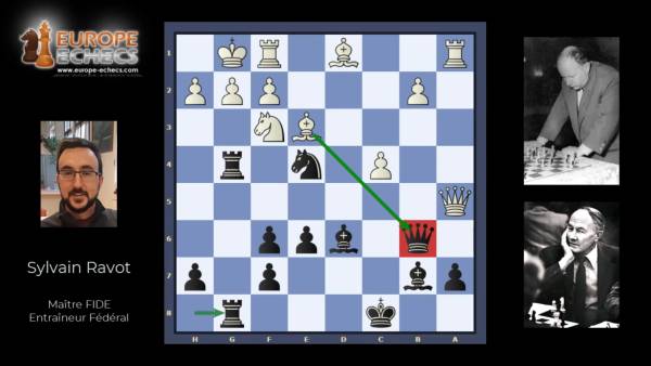 Djerba Blitz Open - 3 décembre 2023 - Europe Echecs