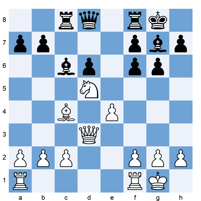 Indian chess player Gukesh scalps No. 2 Firouzja after blitzing No 1 Carlsen