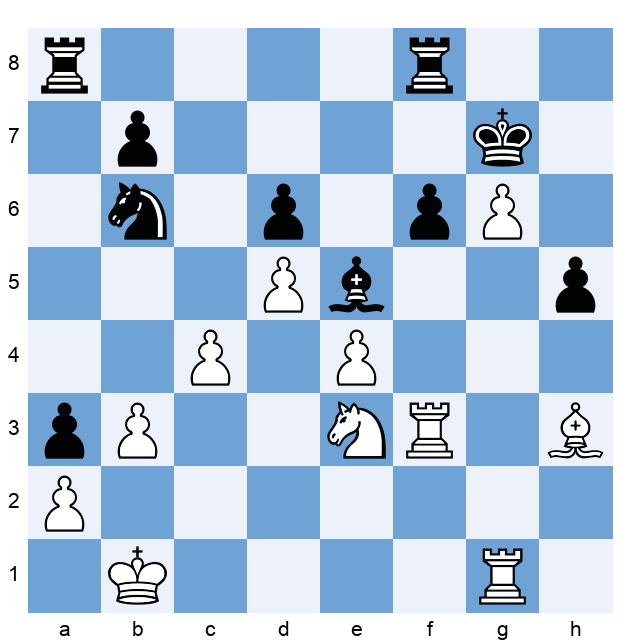Sevian, Samuel (2698) -- Firouzja, Alireza (2777), FIDE Grand Swiss (8)  2023, 1-0 
