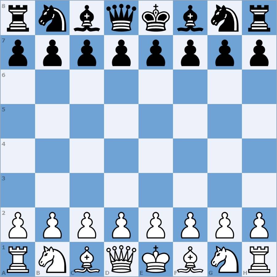 Jouer aux échecs en ligne