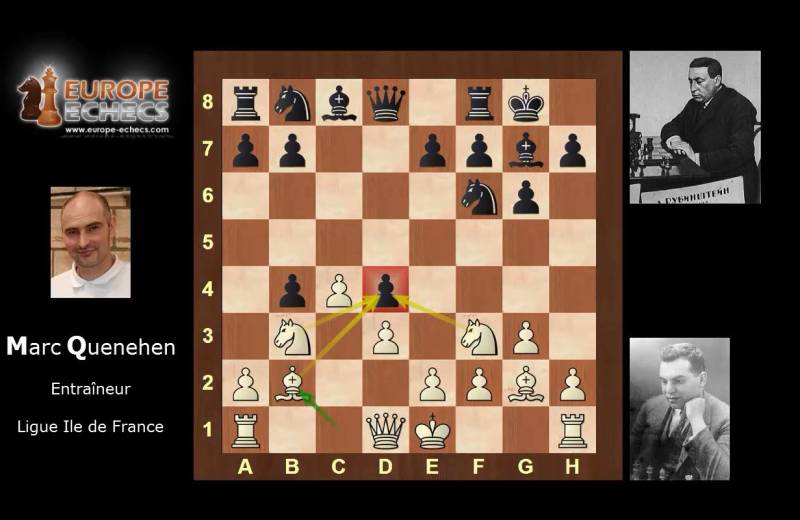 Chess Com Jouer Contre L Ordinateur AUTOMASITES